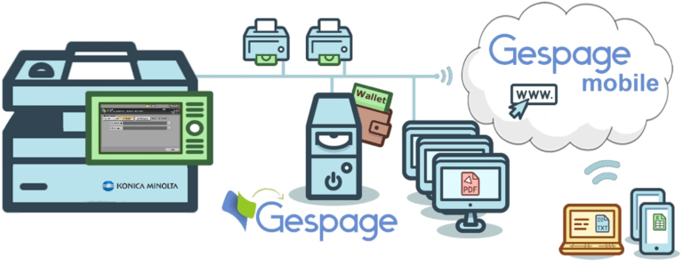 Gespage Software on the Konica Minolta eTerminal